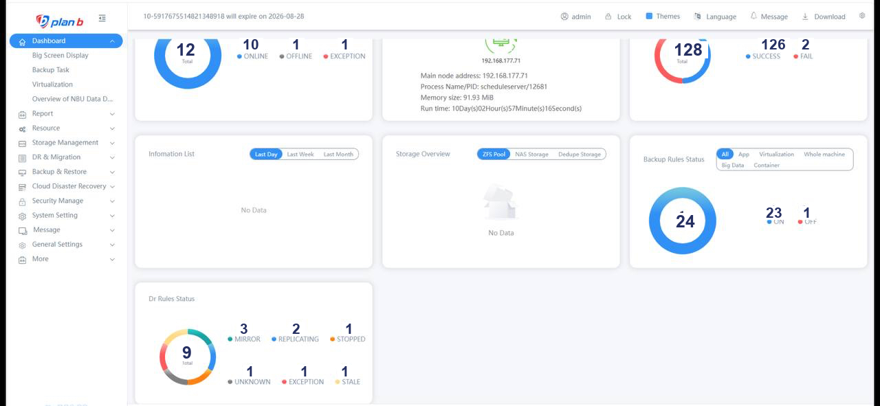 Консоль PlanB Data Management